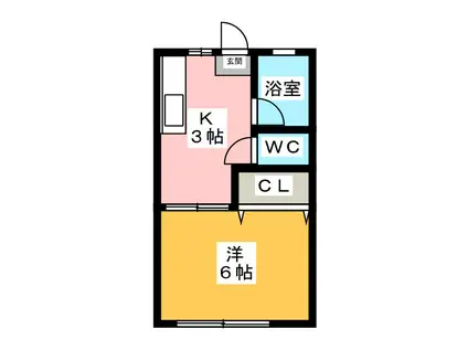 富士見コーポ(1K/2階)の間取り写真