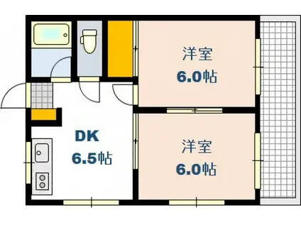 船田ビル(2DK/3階)の間取り写真
