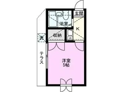 グリーンタウン(1K/1階)の間取り写真