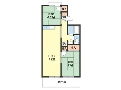 セジュールタンタン(2LDK/1階)の間取り写真