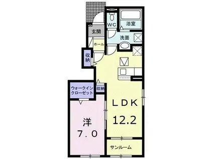 サニー・レジデンス I(1LDK/1階)の間取り写真