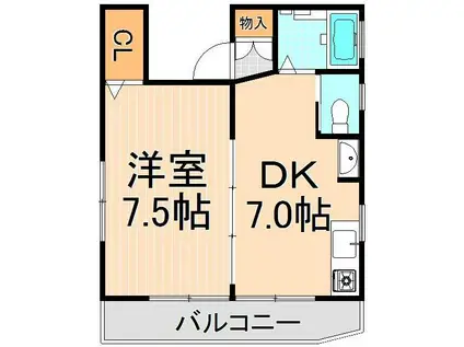 プランドール花(1DK/3階)の間取り写真