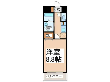 ミルエトワール(1K/8階)の間取り写真