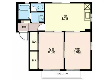 グリーンヒルズC(2DK/2階)の間取り写真