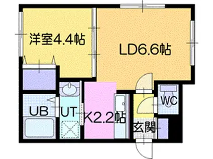 スターク南郷通(1LDK/2階)の間取り写真