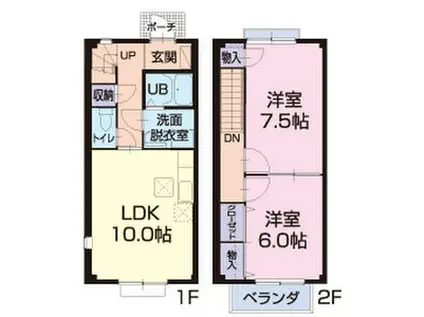 BRANCHE香(2LDK/1階)の間取り写真