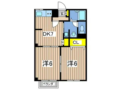 サンクレスト(2DK/1階)の間取り写真