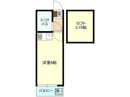 アビタシオン(ワンルーム/2階)の間取り写真