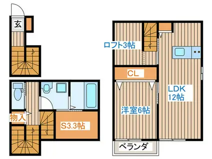 メリファ東仙台I(1SLDK/2階)の間取り写真