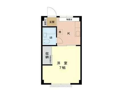 コーポニューウェイ(1K/2階)の間取り写真