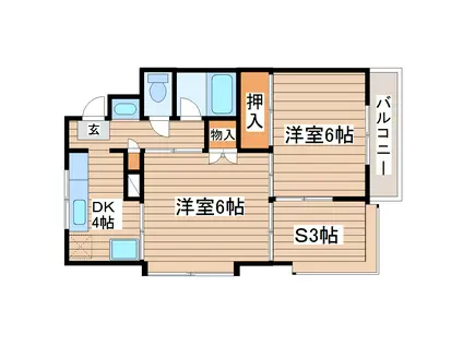 草刈ビル(2SDK/2階)の間取り写真