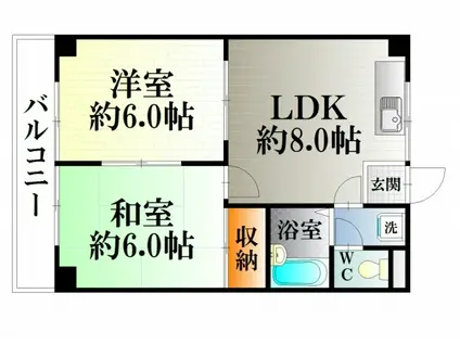 メゾンルピナス(2DK/2階)の間取り写真