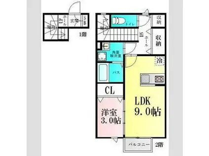 ルコンフォール(2LDK/2階)の間取り写真