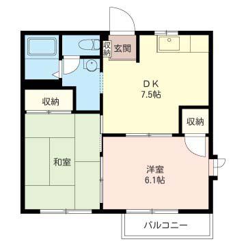 コーポひまわりB(2DK/2階)の間取り写真