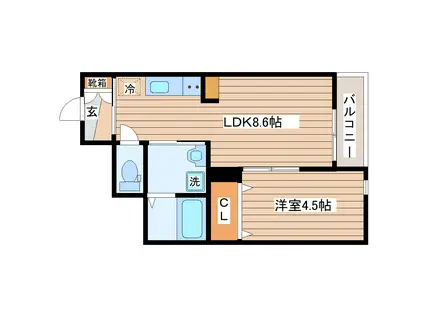 サムズアップ名取(1LDK/1階)の間取り写真