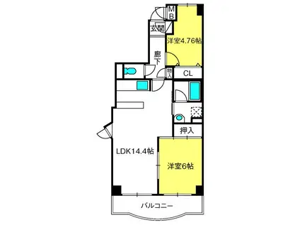 グランソレイユ大宮(2LDK/5階)の間取り写真