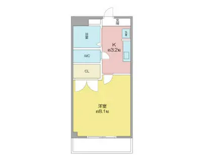 五番街CLASSIC(1K/2階)の間取り写真