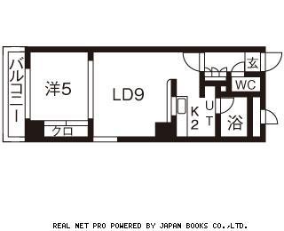 サザンサテライト北大(1LDK/7階)の間取り写真