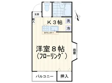 フラット井の頭(1K/1階)の間取り写真