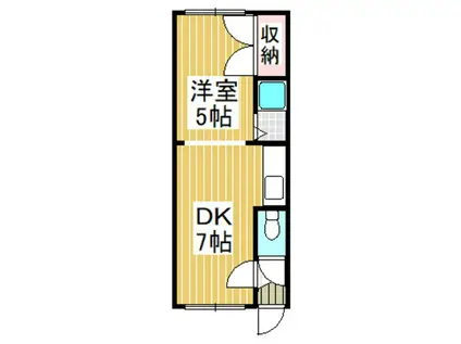 ファミーユ明野(1DK/2階)の間取り写真