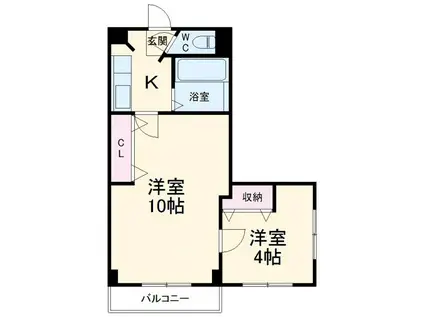 織田アパート(2K/2階)の間取り写真