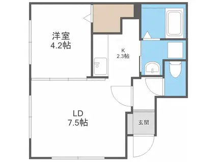 GLIFE NISHIMACHI(1LDK/2階)の間取り写真