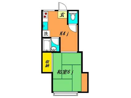 倉田アパート(1K/2階)の間取り写真