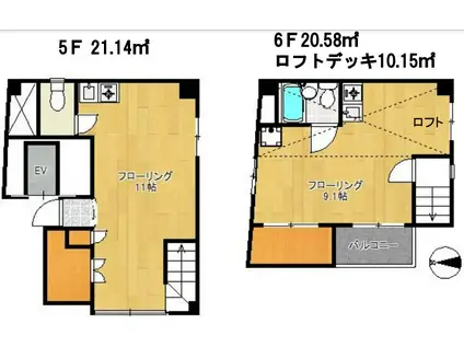 富士見ハウス御苑ビル5.6階ツーフロア一括(1LDK/5階)の間取り写真
