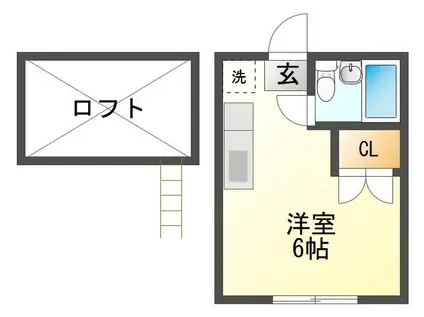 スバルハイム(ワンルーム/2階)の間取り写真