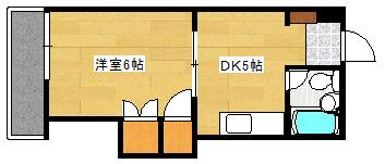田村ビル(1DK/2階)の間取り写真