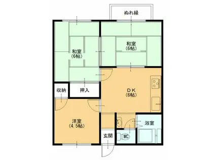 コーポ富士見(3DK/1階)の間取り写真