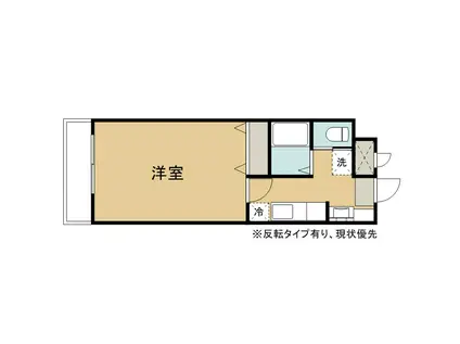 テリトワールSATO壱号館(1K/2階)の間取り写真