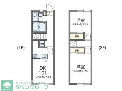 レオパレスリバーパーク(2DK/1階)の間取り写真