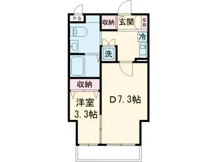 ゴールドライフマンション宇都宮(1DK/1階)の間取り写真