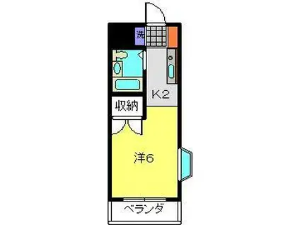 センチュリー日吉(1K/2階)の間取り写真