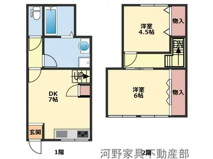 福良甲151-12DK(2DK/1階)の間取り写真