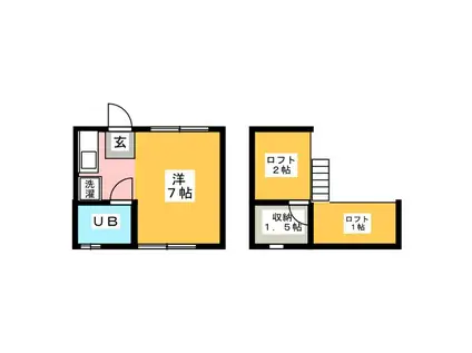 グリーンヒル斉藤(ワンルーム/1階)の間取り写真