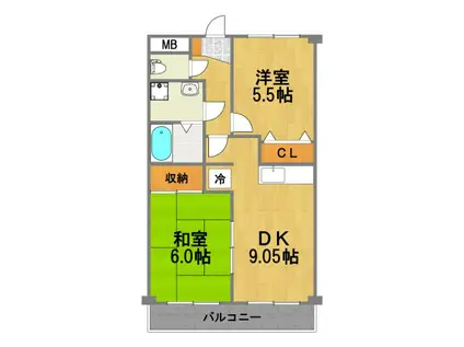 メゾン・レ・コレット(2DK/2階)の間取り写真