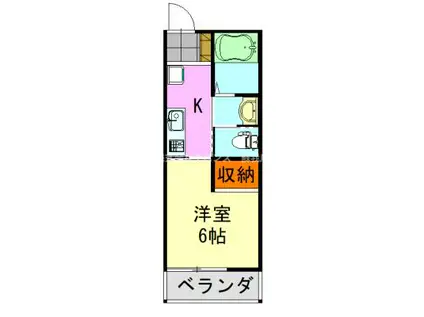 LIKE星久喜A棟(1K/2階)の間取り写真