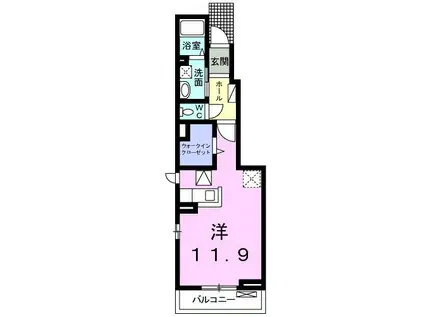 古川CCセカンドTSB(ワンルーム/1階)の間取り写真