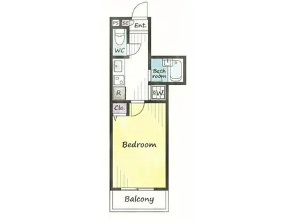 グリーンアベニュー関町(1K/1階)の間取り写真