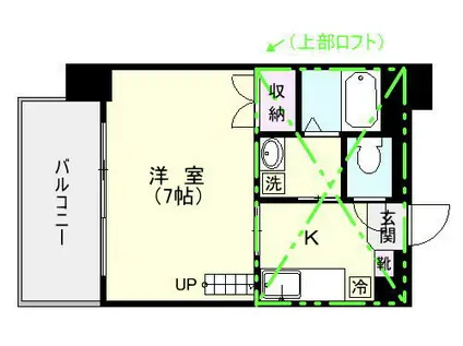 スカリナータ城南通(1K/8階)の間取り写真