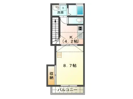 リグザイル青葉(1K/2階)の間取り写真