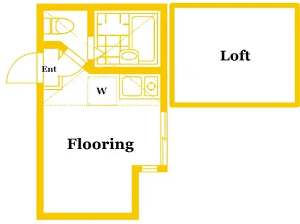 ユナイト川崎シャルルドゴール(ワンルーム/1階)の間取り写真