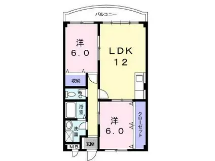 シティコートSUMISHO1 1F(2LDK/1階)の間取り写真