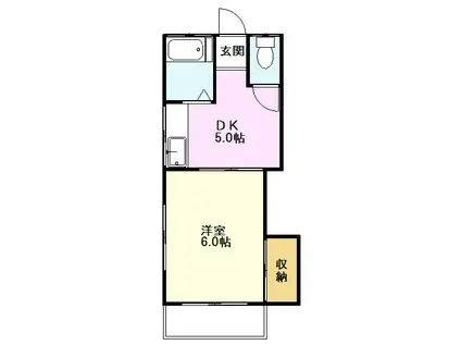 グリーンハイム(1DK/2階)の間取り写真