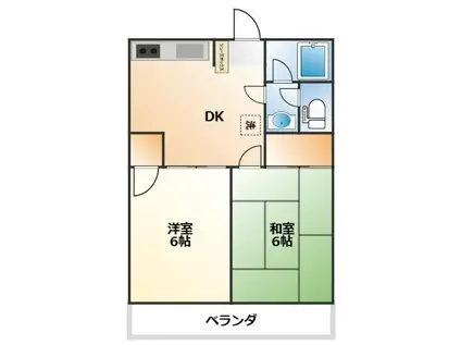 第2藤野マンション(2DK/2階)の間取り写真