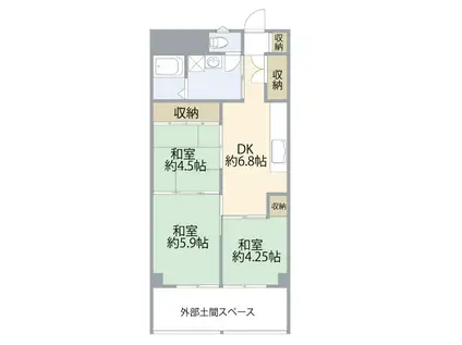 サンハイツ富士宮(3DK/1階)の間取り写真