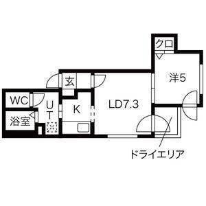 ゼスティ東札幌アネックス(1LDK/1階)の間取り写真