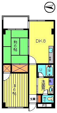 第3彦田マンション(2DK/1階)の間取り写真